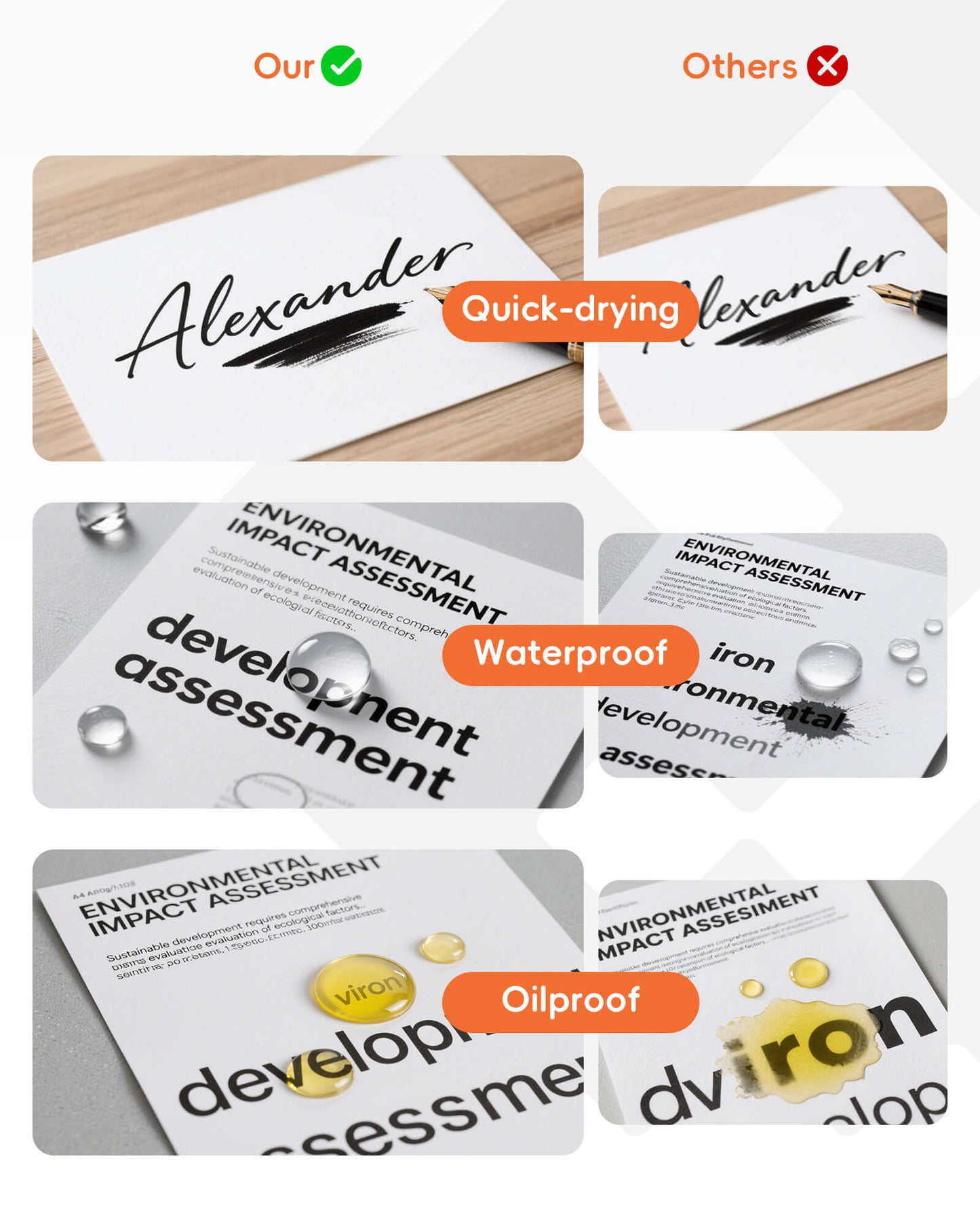 Inkwon A41 Thermal Folded Paper (200 Sheets)